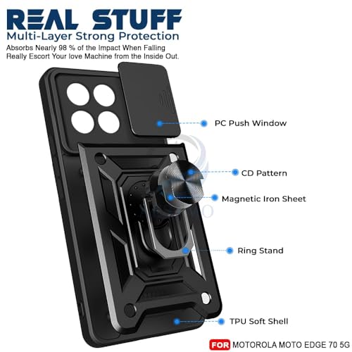 Image of Luxe Back Cover Compatible for Motorola Edge 70 5G | D10 Tough Armor Case | Sliding Camera Shield | 360 Protection | Kickstand Ring Holder | Military-Grade Bumper Case - Black