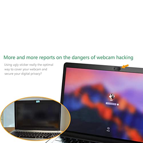 Image of Homyl 3 Pieces Ultra-Thin Web Camera Privacy Cover, Webcam Cover Slider for MacBook Pro,Laptop, Mac, PC, Tablet,Cell Phone T1 Black Color