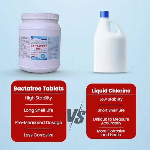 Image of 1000 Water Purification Tablets - Chlorine Tablets for Overhead & Underground Tanks | Purifies 1000 litres per Tablet | Kills Bacteria & Prevents Algae | 150 Units (Pack of 1)
