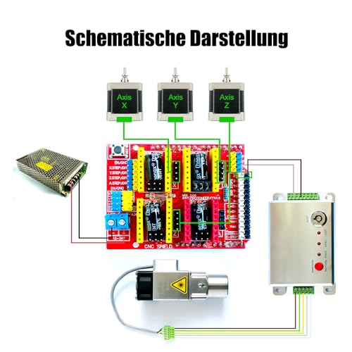 4-Stück A4988 V3 Graviermaschine Erweiterungsplatte 3D Drucker A4988 Treiberplatine A4988 Schrittmotorantrieb für Arduino