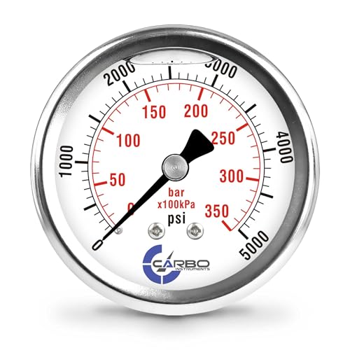 5000 PSI Liquid Filled Pressure Gauge with NIST Traceable Certificate, Calibrated in USA Lab, 2.5" Dial, 1/4 NPT Back Mount, ASME Grade A, 304 SS Case, Brass Wetted Parts, PSI/Bar
