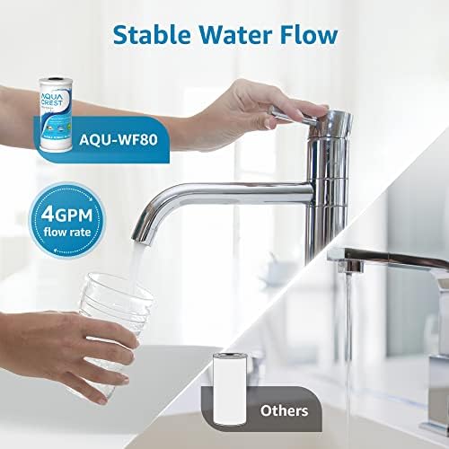 AQUACREST FXHTC Water Filter, Whole House Water Filter, Well Water