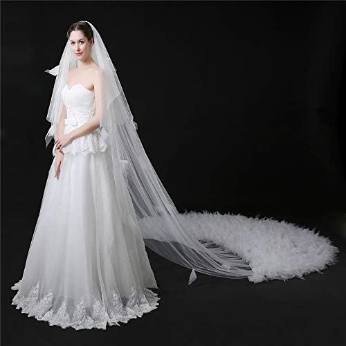 お盆休み限定値下げ トギノン シザー マリンシャーク 6.8 中古 お盆