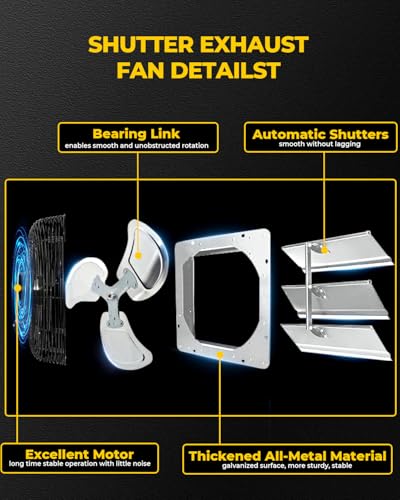 VENTISOL 12 Inch Wall Mounted Shutter Exhaust Fan, Aluminum Blades, 1800CFM, Automatic High Speed Household Ventilation Fan for Garages, Shop, Greenhouse, Attic