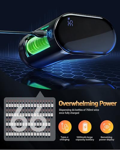 image for Redsack 5-in-1 Electric Wine Decanter With Aerator,digital Alcohol Bot