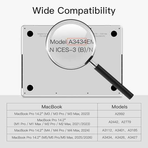 Image of JETech Screen Protector Guard for MacBook Pro 14-Inch (M1-M5, 2021-2026), Anti-Glare PET Matte Film, Anti-Fingerprint, 2-Pack