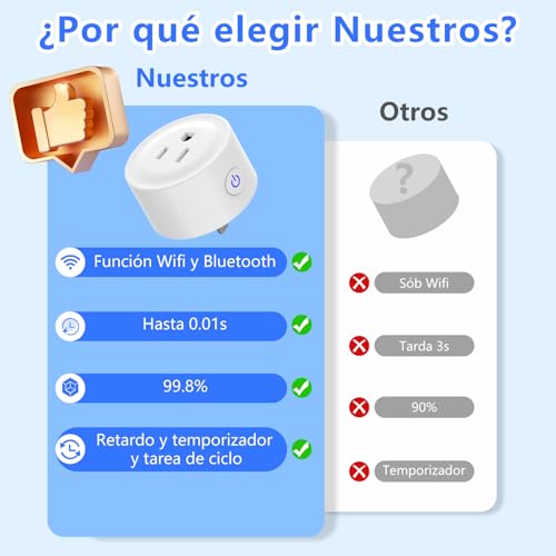 El Mejor Listado de Contacto Wifi Steren favoritos de las personas. 15 Imagen adicional