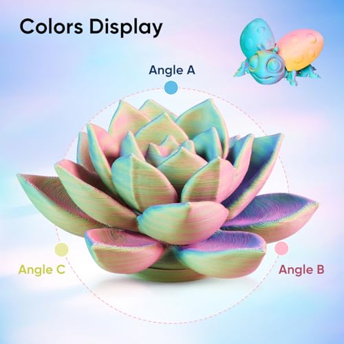 Image of ERYONE Matte Tri Color PLA Filament 3D Printer 1.75mm + /- 0.03mm, Multicolor Filament Tricolor PLA 1KG(2.2lbs) Cardboard Spool, Pink & Yellow & Blue