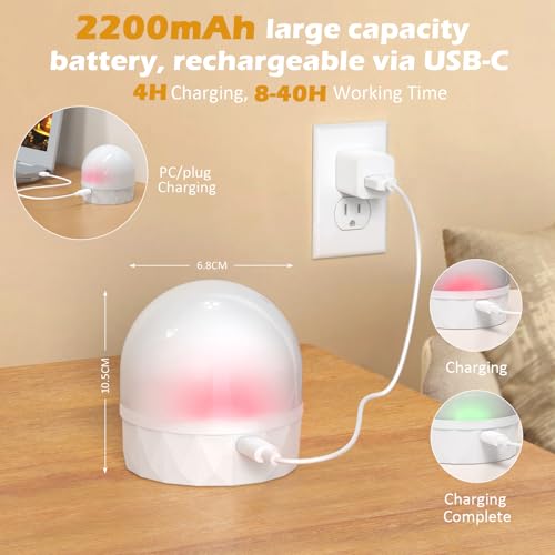 E27 Aufladbare Glühbirne mit Fernbedienung, USB C Wiederaufladbare Led Lampe Akku mit 2200mAh Batterie Magnet Haken, 3 Farben Dimmbare Timer Ohne Strom für Outdoor Licht Camping Hängelampe Notlicht