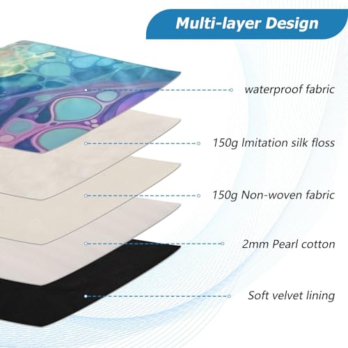 Funda para portátil 13-14 pulgadas impermeable violeta azul miniatura 4