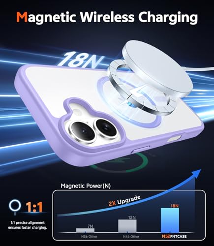 Image of FNTCASE for iPhone 17 Case Clear: Magnetic Phone Cases with Screen Protector Drop Proof Compatible with Magsafe Slim Anti Yellowing Rugged Shockproof Protective Transparent Cell Cover (B-Purple)
