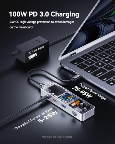 DOCKCASE Explorer Edition Visual Smart USB C Hub (6-in-1) with HDMI Port 4K@60Hz,Gigabit Ethernet,USB-C and 2 USB-A 5Gbps Data Ports, 100w PD Power Delivery, for MacBook Air/Pro, XPS, and More