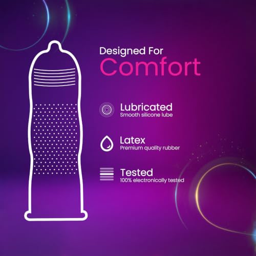 Image of Funtime Black Grapes Flavoured Dotted Condoms Pack of 2 (10pcs each) | Ribbed & Contoured Condoms for Higher Pleasure | Made With Natural Rubber Latex | Lubricated for More Excitement & Satisfaction