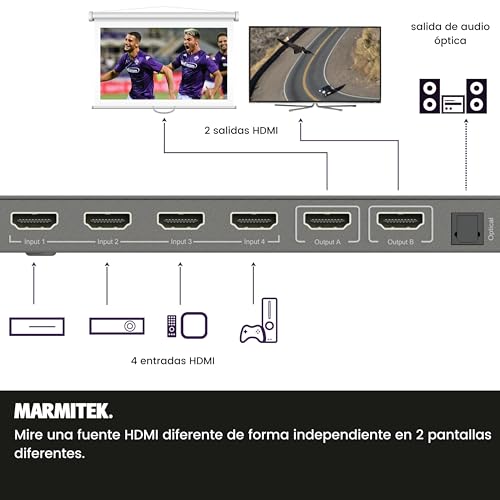 Switch matrix HDMI 2.0 con downscaler 1080p y audio Toslink 2
