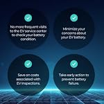 EV Battery Health OBD2 Scanner