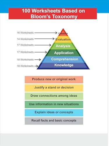 Disha Publication Perfect Genius NCERT Mathematics Worksheets for Class 3 (Based on Bloom's Taxonomy)