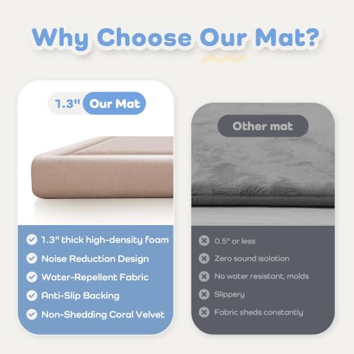 Image of 1.3 inch Thick Baby Play Mat for Floor,28x72 Bedside Rugs, Non-Slip, Beige
