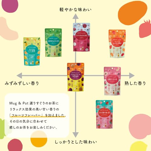 Mug＆Pot 白桃ウーロン茶 ティーバッグ 2g×6包