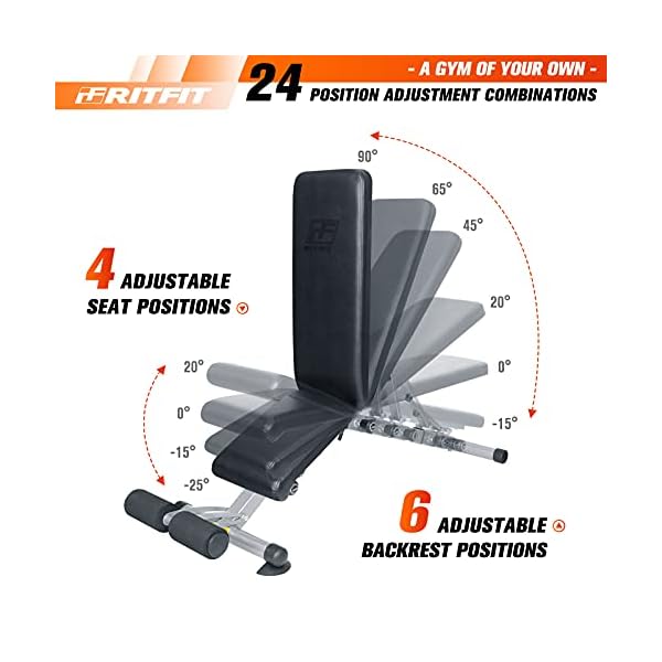RitFit-Adjustable-Foldable-Utility-Weight-Bench-for-Home-Gym-Weightlifting-and-Strength-Training-Bonus-Workout-Poster-with-35-Total-Body-Exercises RitFit Adjustable/Foldable Utility Weight Bench for Home Gym, Weightlifting and Strength Training - Bonus Workout Poster with 35 Total Body Exercises(PWB01-2023 New Version)