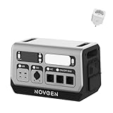 NOVGEN
