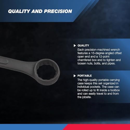 Image of Neiko 03575A Jumbo Combination Wrench Set | 16 Piece | MM | 6 mm to 32 mm | Raised Panel Construction