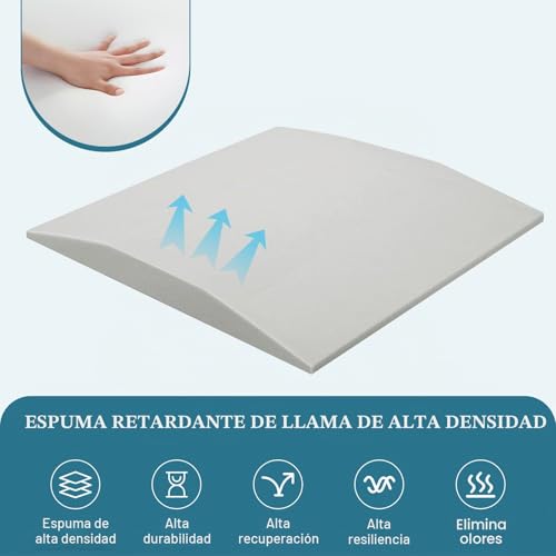 Miniatura 5 de Liropau Espuma De Poliuretano Para Relleno Densidad 40, Grosor 5 Cm. Plancha De Espuma De Alta Densidad Y Firmeza Para Relleno De Sofás, Sillas, Sillones De Poliuretano Expandido, 50 X 50 Cm 2