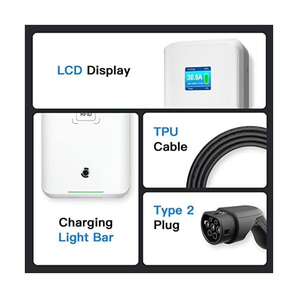 Wallbox EV 7kW Monophasée Pour Voiture électrique | Recharge Rapide | Écran LCD | Connecteur Type 2 | RFID NFC