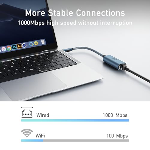 image for uni USB C to Ethernet Adapter, Driver Free RJ45 to USB C [Thunderbolt 