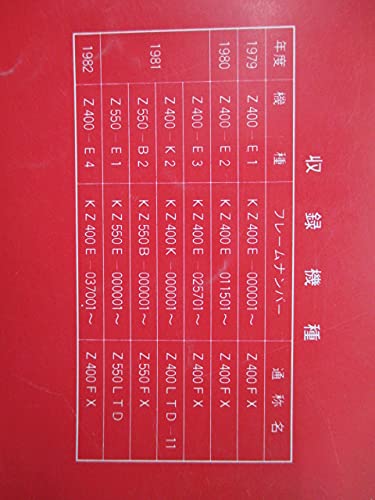 Amazon.co.jp: 中古 カワサキ 正規 バイク 整備書 Z400FX Z400LTD-II