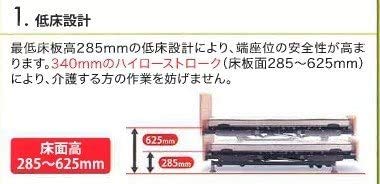Amazon.co.jp: フランスベッドメディカルサービス レステックス レス