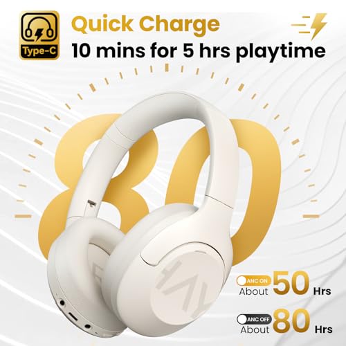 Image of HAYLOU S30 Pro ANC Wireless Headphones, Bluetooth 5.4, 80H Over Ear Headset