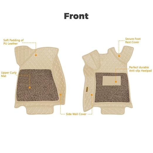 Image of Auto Ride 7D Luxury Car Mats for Mg Hector Plus (7 Seater)| Ultra-Premium PU Leather | Waterproof, Dustproof & Anti-Slip | Custom Fit All-Weather Floor Mats | Color : Beige