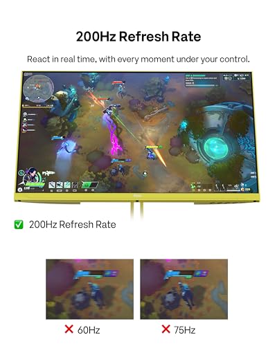 Image of Pixio Two PX248 Wave Yellow 24 inch 200Hz Refresh Rate FHD 1080p Resolution Fast IPS Panel 1ms GTG Response Time Gaming Monitors and PS1D Wave Yellow Dual Monitor Arm