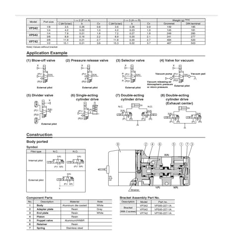 Electrovanne pneumatique VP342R-3DZ1-02A pour commande d'air