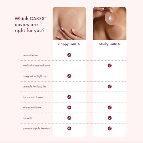 image for CAKES Body® grippy (Non-Adhesive) Circle Nipple Covers for Women - Si