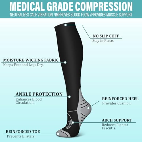 Image of 3 Pairs Compression Socks for Women and Men 15-20mmHg-Circulation Support Socks- Best for Medical,Running,Athletic