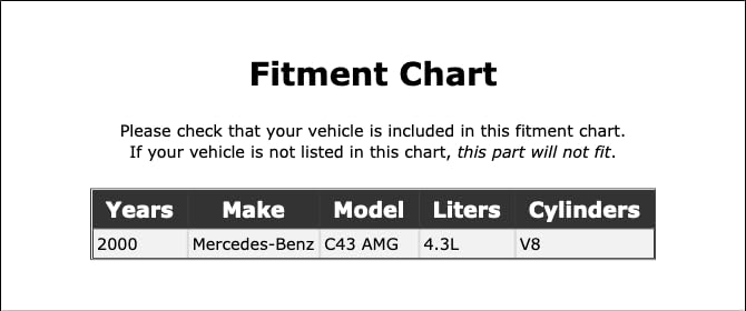 Engine Coolant System Pressure Tester Compatible With Mercedes-Benz C43 AMG 4.3L V8 2000 PC-982721