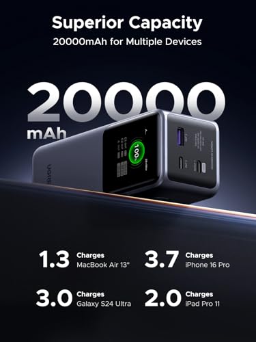 UGREEN Nexode Power Bank 20000mAh 130W Portable Charger 72Wh PD Fast Charging 3-Port USB C Battery Pack with TFT Smart Display for MacBook/iPad/iPhone 17/16/Samsung S24 and More
