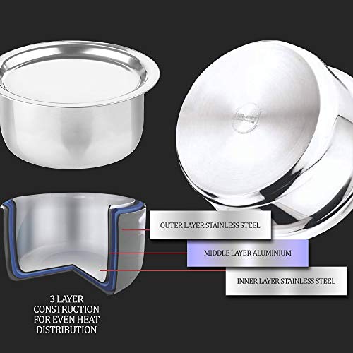 Milton Pro Cook TriPly Stainless Steel 16 cm Tope with SS Lid, 1.59 Litre, Durable, Dishwasher Safe, Induction and Gas Ready, Patila for Boiling,... - Image 4