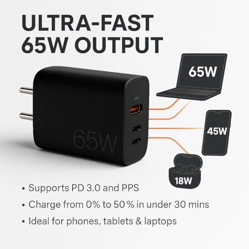 Image of Addtam 65W Original USB-C PD Fast Charging Adapter, Multi-Port Wall Charger for Laptop, MacBook, Chromebook, Tablet, Samsung, Google, Nothing, Motorola, OnePlus, Android Smartphones, Black