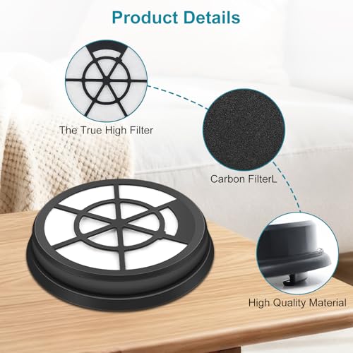 Image of 4 Pack NEN110A /NEN110B /NEN110D Vacuum Filter for Eureka, Compatible with Eureka WhirlWind Bagless Canister Vacuum Cleaner, Inlet Frame and Sponge Filter