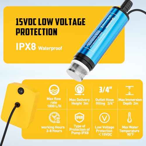 Image of Uniqwamo Cordless Submersible Water Pump For Dewalt 20V Max Battery,400GPH Portable Transfer Water Pump for Camping Tub Garden RV Pond Draining Job Sites(No Battery)
