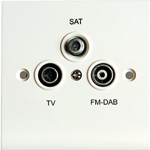 Proception Triplexed TV-SAT-FM/DAB Screened Non Isolated Outlet Wall Plate