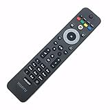 Controles remotos baratos, consumidor de alta calidad