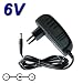 Produktbild Netzadapter Ladegerät 6 V für Audio-Schnittstelle ALESIS iO Dock II