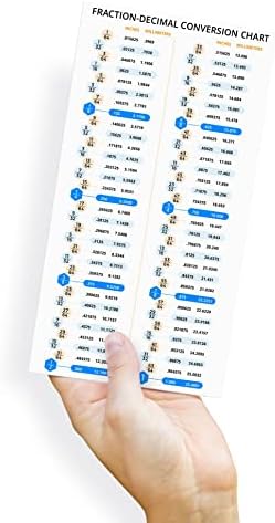 Fraction Decimal Conversion Chart Inches Millimeters Sheet Card Reference - Table Centimeter to Inches Conversion Chart (5 x 9 inch)