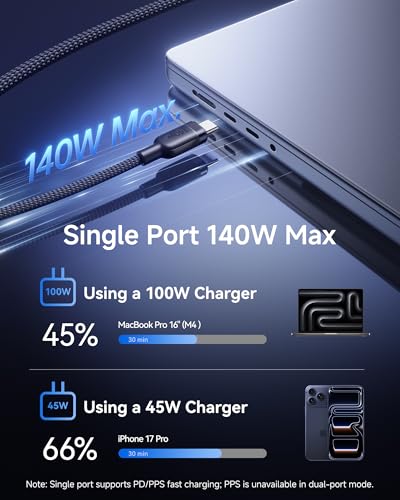 Baseus USB C Cable, Single Port Max 140W 4.9FT 5A USB C Charger Cable, 2 in 1 Multi Fast Charging Cable, Nylon Braided USB C to USB C Cable for 17/Pro/Plus/Max, MacBook Pro, iPad Pro, Galaxy S24/S23 - Image 4