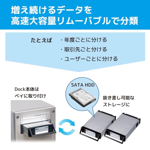 Carcasa Removible SATA 6Gbps Interna 3.5 pulgadas miniatura 4