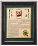 Peter Townsend’s Walnut Framed History Print