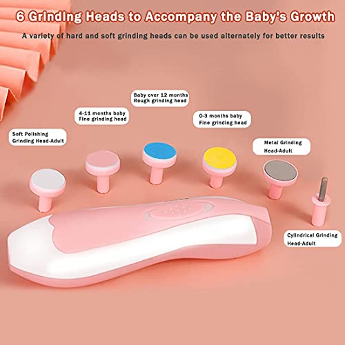 Baby Healthcare and Grooming Kit, 18 in 1 Deluxe Baby Electric Nail Trimmer Set, Kids Haircut Tools, Portable Newborn Nursery Health Care Kit for Infant Toddlers Boys Girls Baby Shower Gifts (Pink)